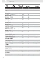 Preview for 68 page of VDO ENGINE ACTUATORS - Brochure