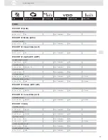 Предварительный просмотр 69 страницы VDO ENGINE ACTUATORS - Brochure