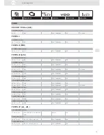 Preview for 73 page of VDO ENGINE ACTUATORS - Brochure