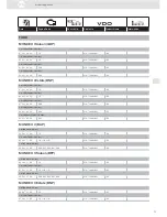 Предварительный просмотр 75 страницы VDO ENGINE ACTUATORS - Brochure