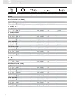 Предварительный просмотр 76 страницы VDO ENGINE ACTUATORS - Brochure