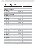 Предварительный просмотр 78 страницы VDO ENGINE ACTUATORS - Brochure