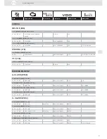 Preview for 81 page of VDO ENGINE ACTUATORS - Brochure