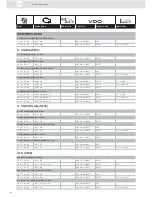 Preview for 82 page of VDO ENGINE ACTUATORS - Brochure