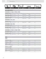 Preview for 90 page of VDO ENGINE ACTUATORS - Brochure