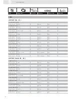 Preview for 92 page of VDO ENGINE ACTUATORS - Brochure