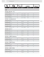 Preview for 93 page of VDO ENGINE ACTUATORS - Brochure