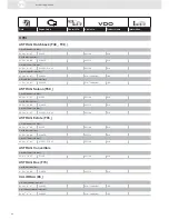 Preview for 94 page of VDO ENGINE ACTUATORS - Brochure