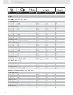 Preview for 96 page of VDO ENGINE ACTUATORS - Brochure