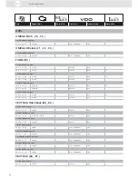 Preview for 98 page of VDO ENGINE ACTUATORS - Brochure