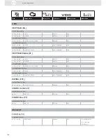 Preview for 100 page of VDO ENGINE ACTUATORS - Brochure