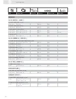 Preview for 112 page of VDO ENGINE ACTUATORS - Brochure