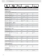 Preview for 116 page of VDO ENGINE ACTUATORS - Brochure