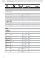 Предварительный просмотр 122 страницы VDO ENGINE ACTUATORS - Brochure