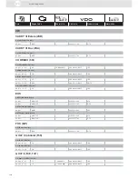 Предварительный просмотр 130 страницы VDO ENGINE ACTUATORS - Brochure