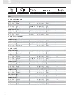 Preview for 132 page of VDO ENGINE ACTUATORS - Brochure