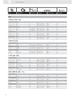 Предварительный просмотр 134 страницы VDO ENGINE ACTUATORS - Brochure