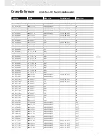 Preview for 145 page of VDO ENGINE ACTUATORS - Brochure