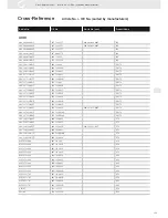 Preview for 153 page of VDO ENGINE ACTUATORS - Brochure