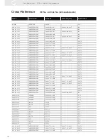 Preview for 162 page of VDO ENGINE ACTUATORS - Brochure