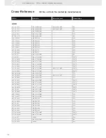 Preview for 170 page of VDO ENGINE ACTUATORS - Brochure