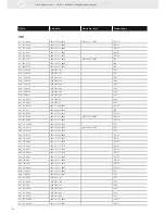 Предварительный просмотр 178 страницы VDO ENGINE ACTUATORS - Brochure