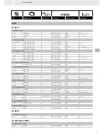 Preview for 81 page of VDO FUEL SYSTEMS V7.0 - Brochure