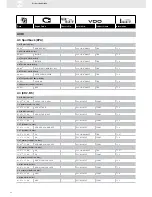 Preview for 82 page of VDO FUEL SYSTEMS V7.0 - Brochure