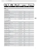 Preview for 83 page of VDO FUEL SYSTEMS V7.0 - Brochure