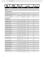 Preview for 84 page of VDO FUEL SYSTEMS V7.0 - Brochure