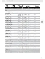 Preview for 85 page of VDO FUEL SYSTEMS V7.0 - Brochure