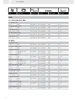 Preview for 86 page of VDO FUEL SYSTEMS V7.0 - Brochure