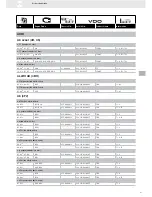 Preview for 91 page of VDO FUEL SYSTEMS V7.0 - Brochure