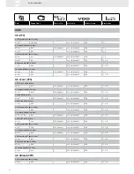 Preview for 92 page of VDO FUEL SYSTEMS V7.0 - Brochure