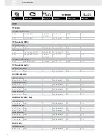 Preview for 94 page of VDO FUEL SYSTEMS V7.0 - Brochure