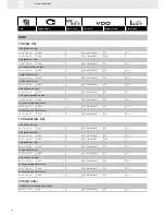 Preview for 96 page of VDO FUEL SYSTEMS V7.0 - Brochure