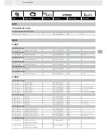 Preview for 97 page of VDO FUEL SYSTEMS V7.0 - Brochure