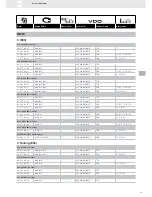 Preview for 99 page of VDO FUEL SYSTEMS V7.0 - Brochure