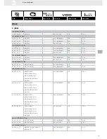 Preview for 101 page of VDO FUEL SYSTEMS V7.0 - Brochure