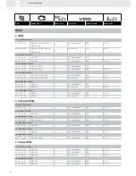 Preview for 102 page of VDO FUEL SYSTEMS V7.0 - Brochure