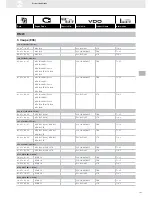 Preview for 103 page of VDO FUEL SYSTEMS V7.0 - Brochure