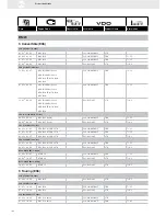 Preview for 104 page of VDO FUEL SYSTEMS V7.0 - Brochure