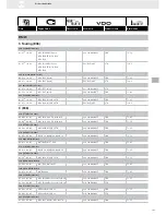 Preview for 105 page of VDO FUEL SYSTEMS V7.0 - Brochure