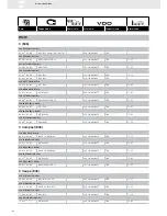 Предварительный просмотр 106 страницы VDO FUEL SYSTEMS V7.0 - Brochure