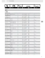 Preview for 109 page of VDO FUEL SYSTEMS V7.0 - Brochure