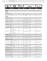 Preview for 110 page of VDO FUEL SYSTEMS V7.0 - Brochure