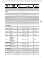 Preview for 111 page of VDO FUEL SYSTEMS V7.0 - Brochure