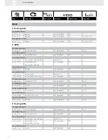 Preview for 112 page of VDO FUEL SYSTEMS V7.0 - Brochure