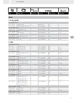 Preview for 113 page of VDO FUEL SYSTEMS V7.0 - Brochure