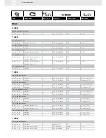 Предварительный просмотр 114 страницы VDO FUEL SYSTEMS V7.0 - Brochure